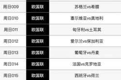 雷速体育网页版-摩尔多瓦客场击败莫桑比克，实现连胜