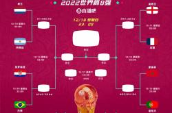 雷速体育比分直播-篮球世界杯决赛赛程公布，中国队出征备战