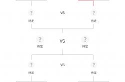 雷速体育官方-关于马竞-战胜莱加内斯，展现实力的信息