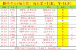 雷速体育电脑版官网-非洲精彩比赛回顾：埃及豪取连胜