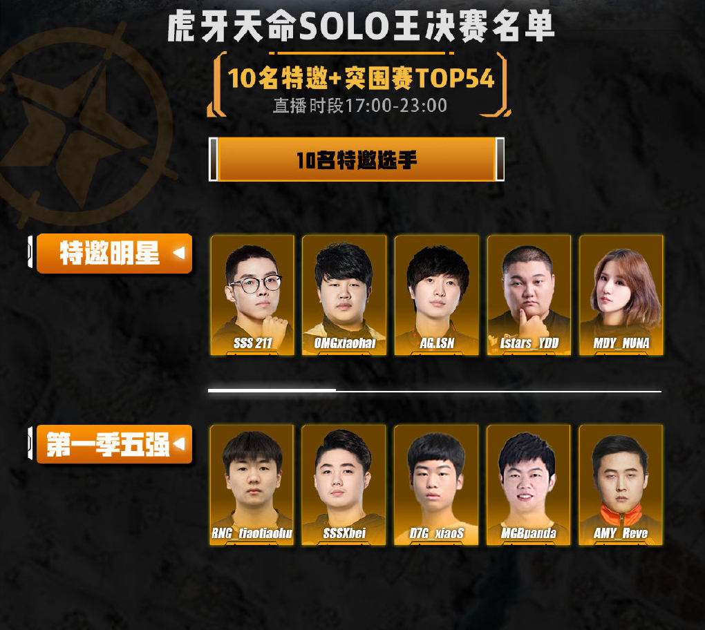 关于绝地求生小组赛落幕，强队悉数晋级的信息